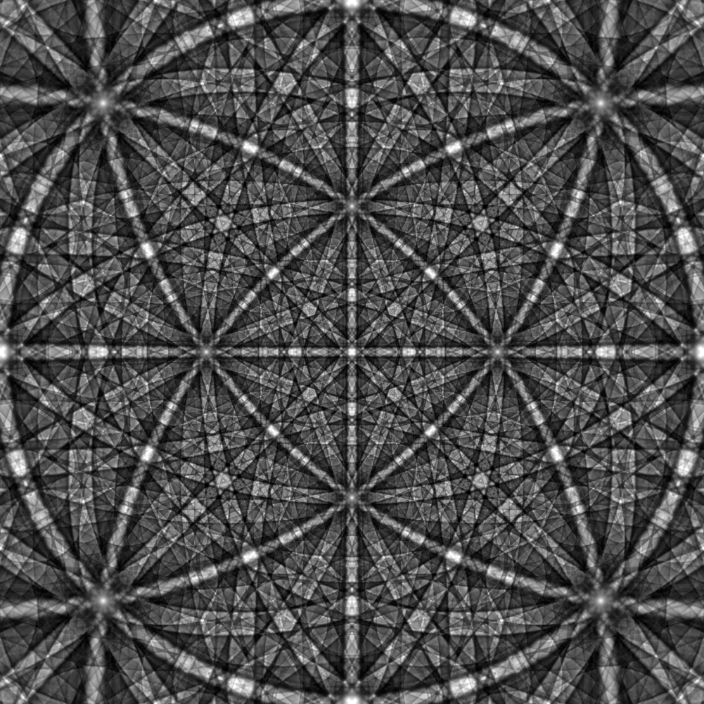 Dynamically simulated master diffraction pattern for austenitic steel, used for advanced pattern matching