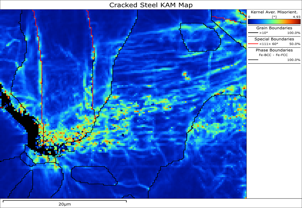 二相鋼の亀裂先端近傍の塑性ひずみを示す EBSD マップ。