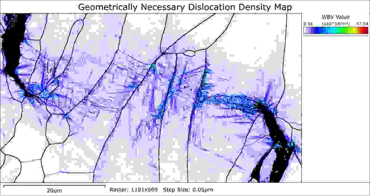 鋼材に発生した亀裂の伝播に伴う変形を、幾何学的に必要な転位密度を用いて示した EBSD マップです。