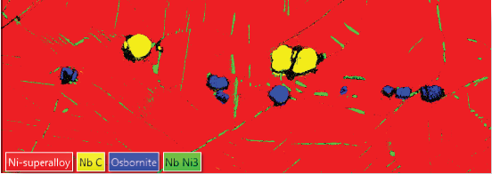 EDS アシストによるインデックス作成法を用いて収集された、Ni 超合金中の結晶相分布を示す EBSD マップ