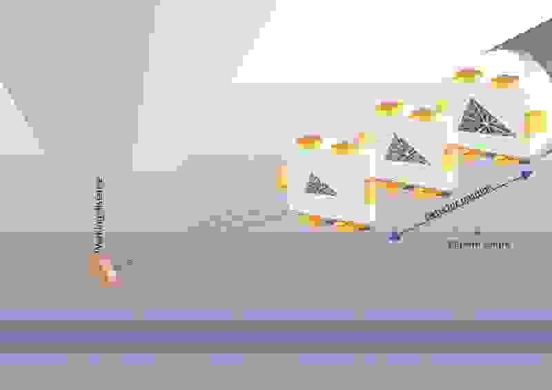 EBSD システムキャリブレーションに使用される移動スクリーン法の模式図