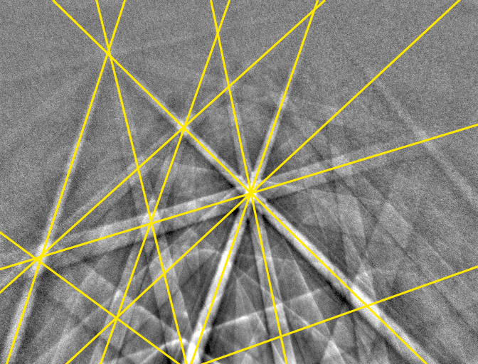 Al TKD pattern showing the results of optimised band detection, with all bands reliably detected