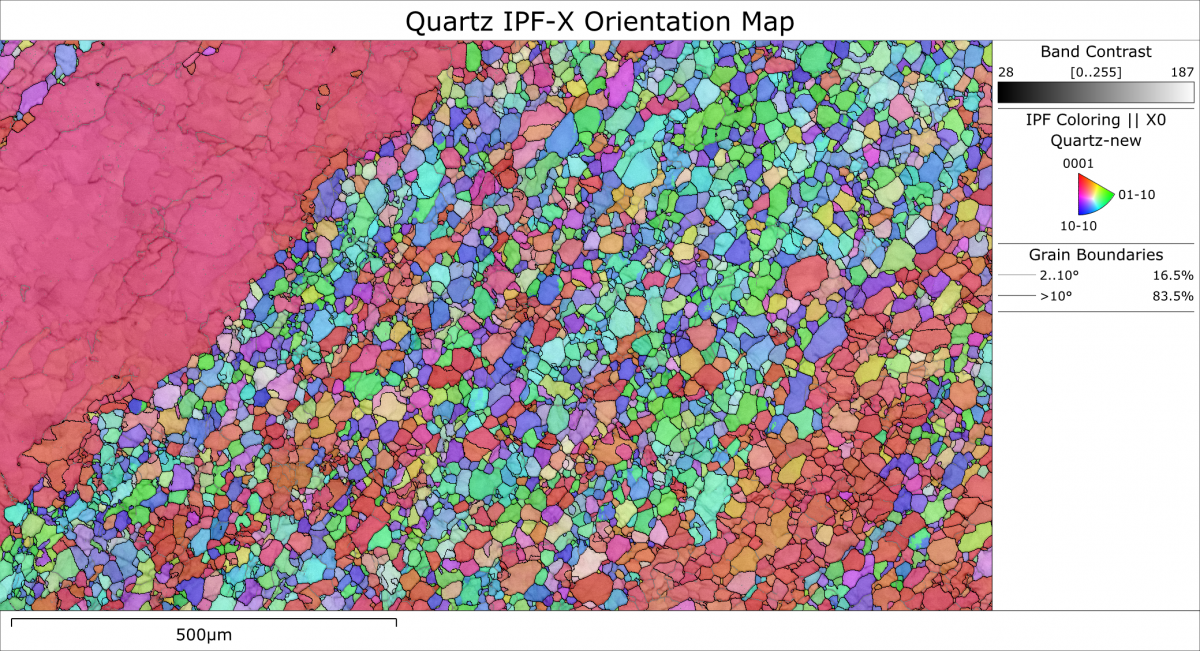 異なる集合組織を持つバンドを示す、IPF-X カラー法を用いた石英岩石サンプルの EBSD 方位マップ