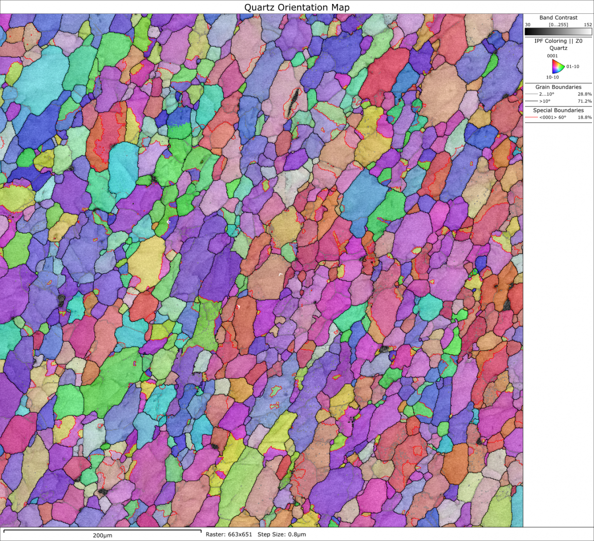 高速で収集された石英岩石サンプルの EBSD 方位マップ