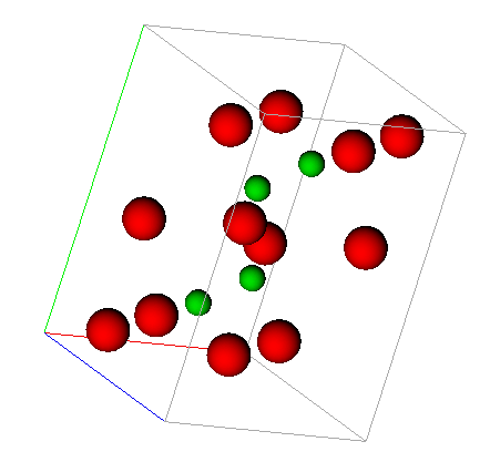 Atomic structure of a cementite orthorhombic unit cell, showing Fe atoms in red and carbon atoms in green